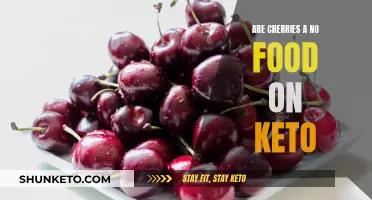 Cherries and Keto: A Match Made in Heaven?