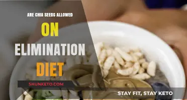 Chia Seeds: Safe for Elimination Diets?