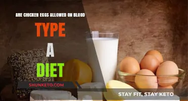 Chicken Eggs and Blood Type A Diet: What's the Verdict?