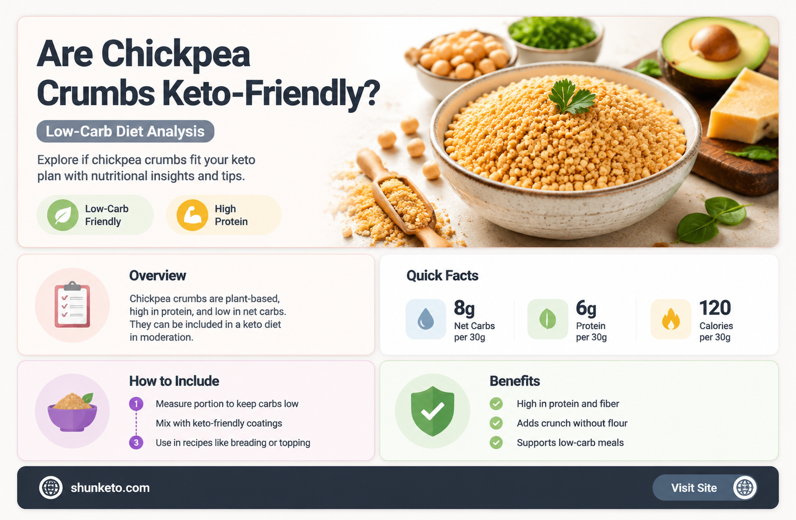 are chickpea crumbs keto