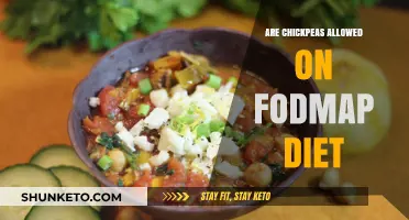 Chickpeas on a Low-FODMAP Diet: Friend or Foe?