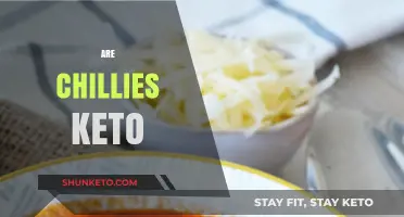 Are Chillies Keto-Friendly? Spicy Facts for Low-Carb Diets