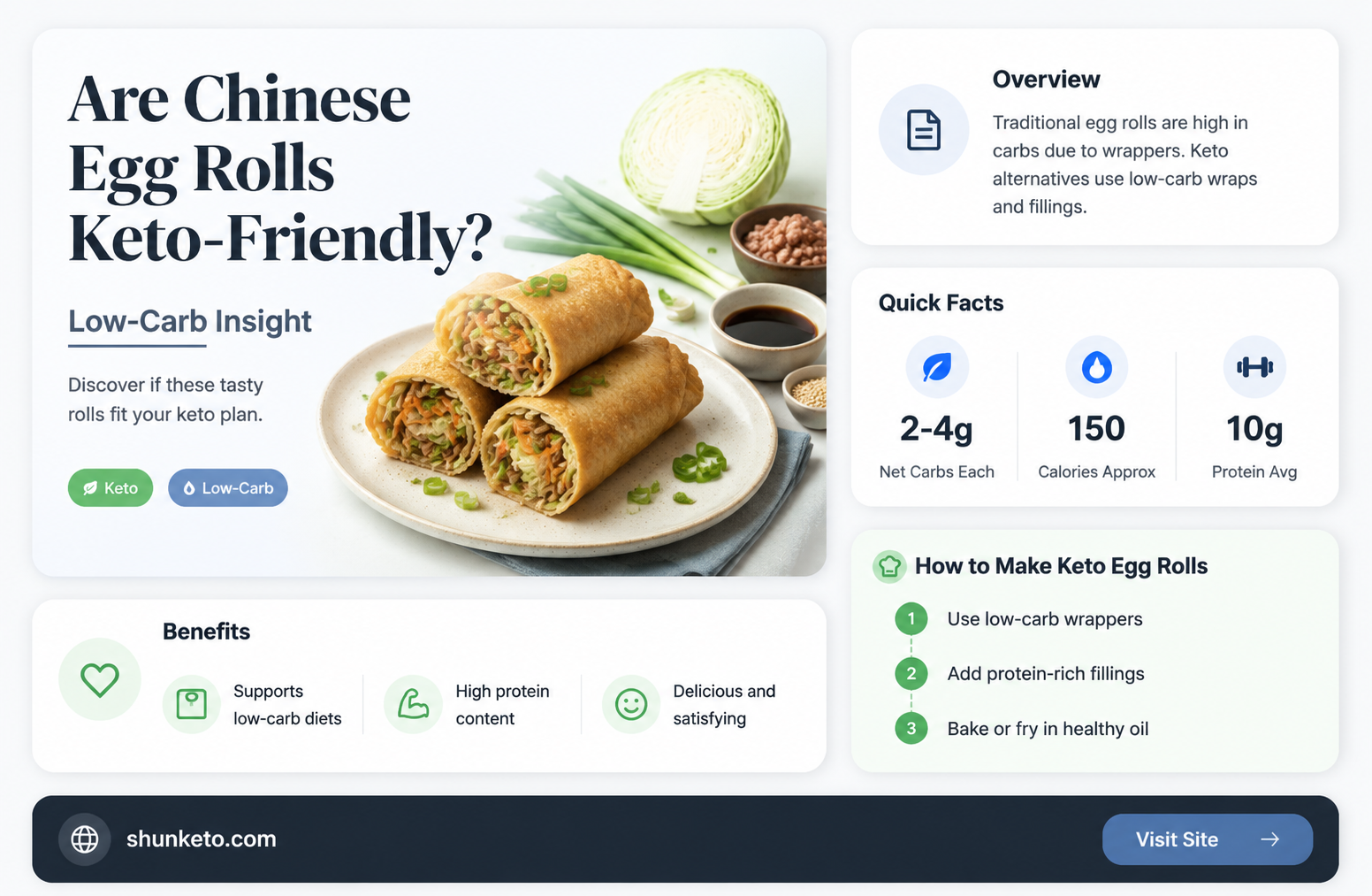 are chinese egg rolls keto