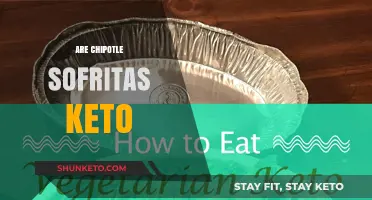 Chipotle Sofritas: Keto-Friendly or Carb Overload? Find Out Now!
