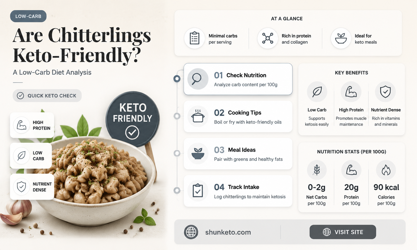 are chitterlings keto