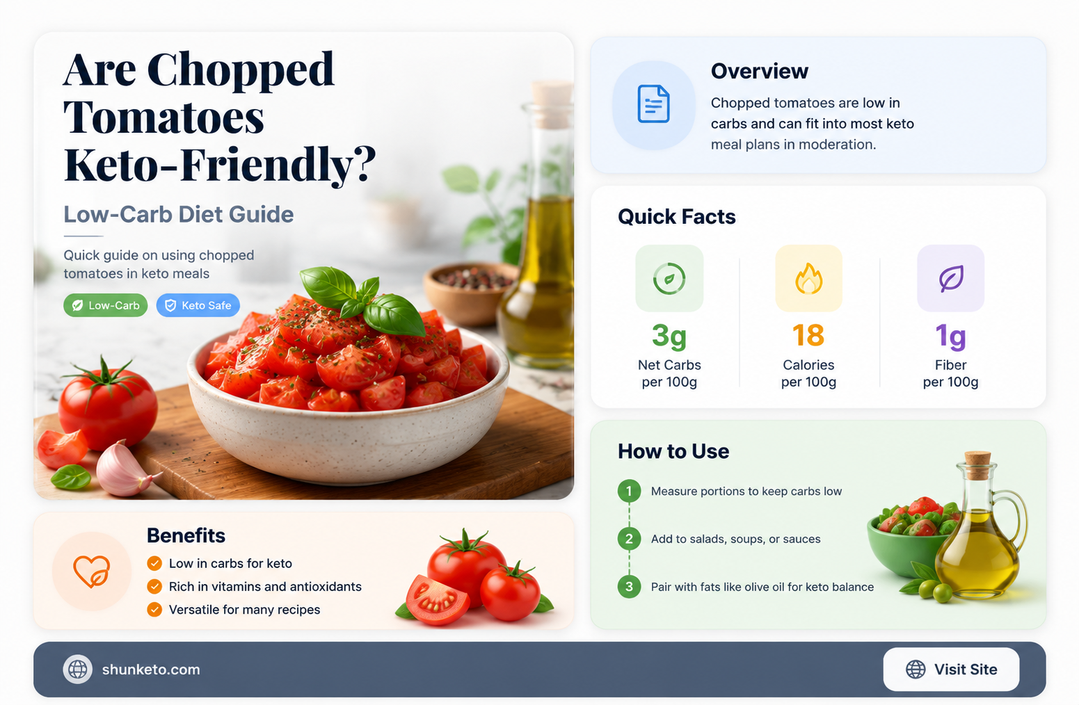 are chopped tomatoes keto
