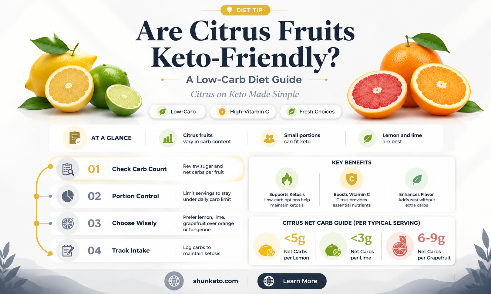 are citris fuits keto