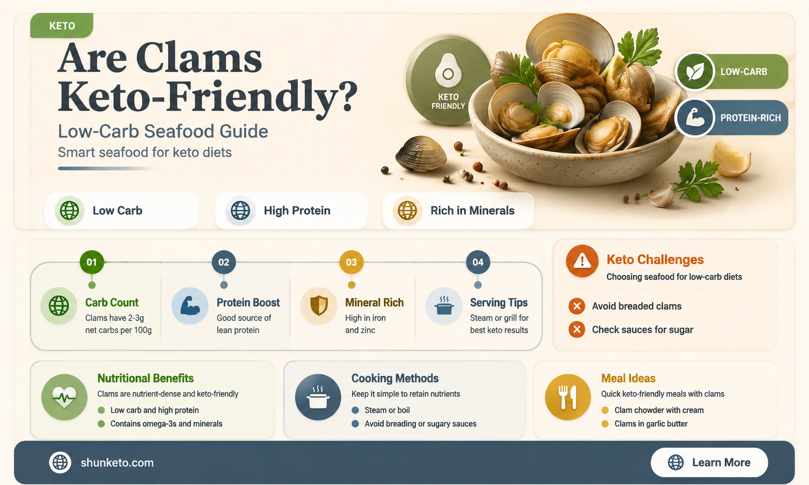 are clams keto