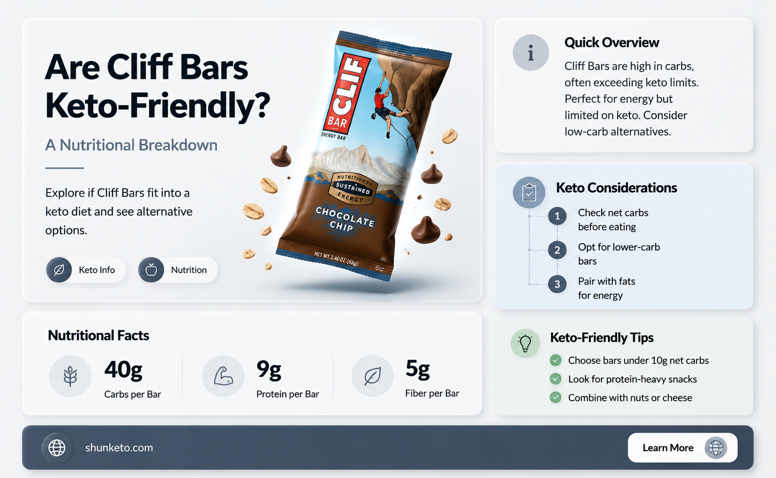 are cliff bars keto