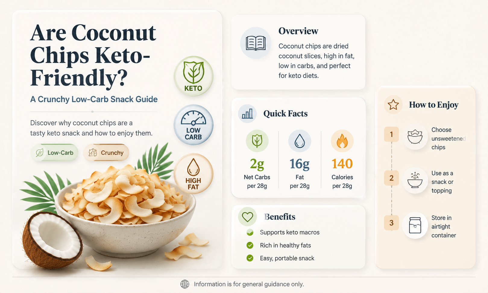 are coconut chips keto