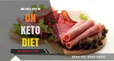 Can You Eat Cold Cuts on a Keto Diet? Here's What to Know