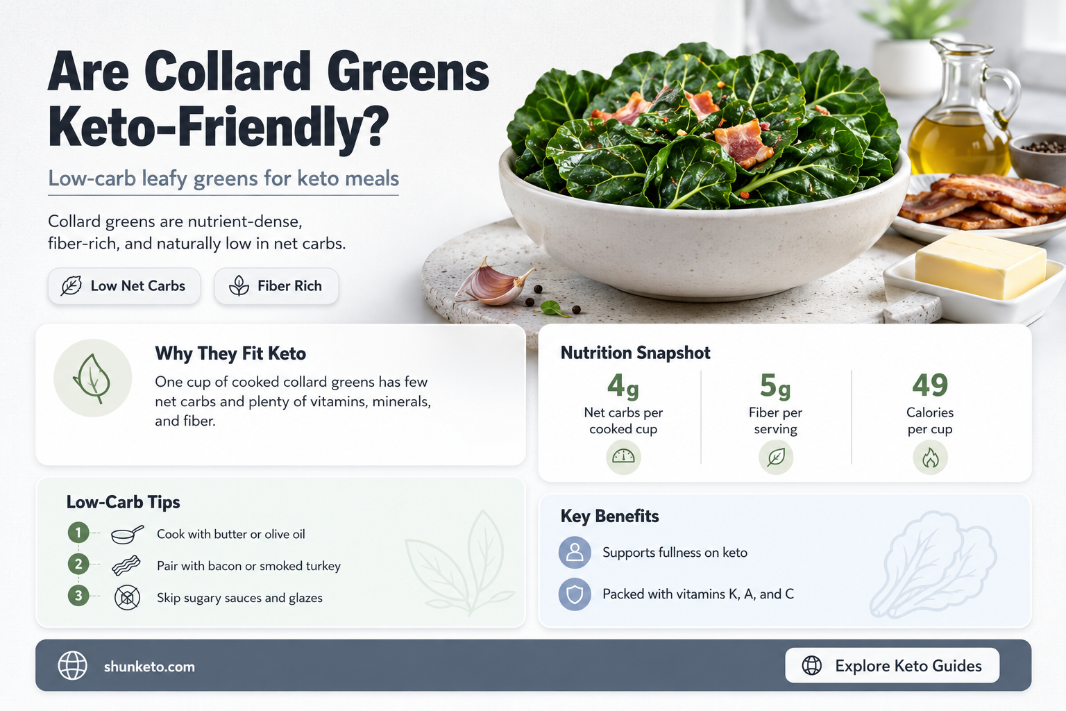 are collards keto