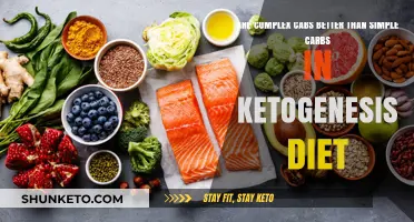 Complex Carbs: Ketogenesis Superfood or Sabotage?