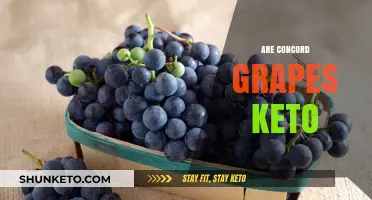 Are Concord Grapes Keto-Friendly? Nutrition Facts and Low-Carb Tips