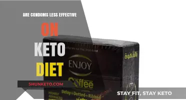 Keto Diet and Condom Effectiveness: What You Need to Know