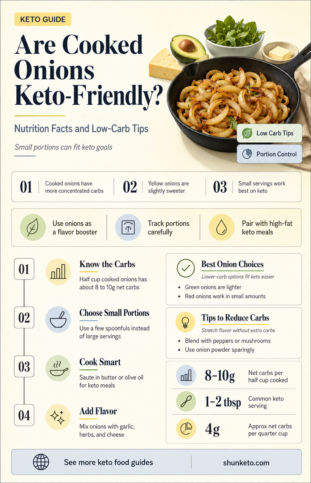 are cooked onions keto