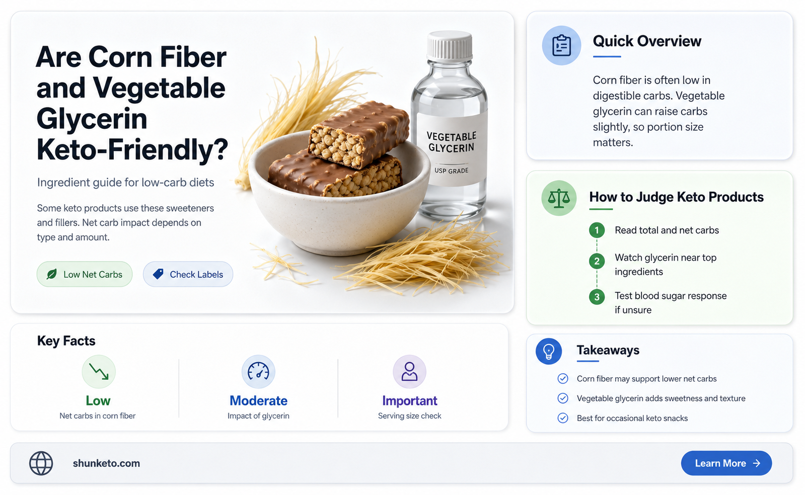 are corn fiber and vegetableglycerin keto