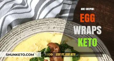 Are Crepini Egg Wraps Keto-Friendly? A Low-Carb Diet Analysis