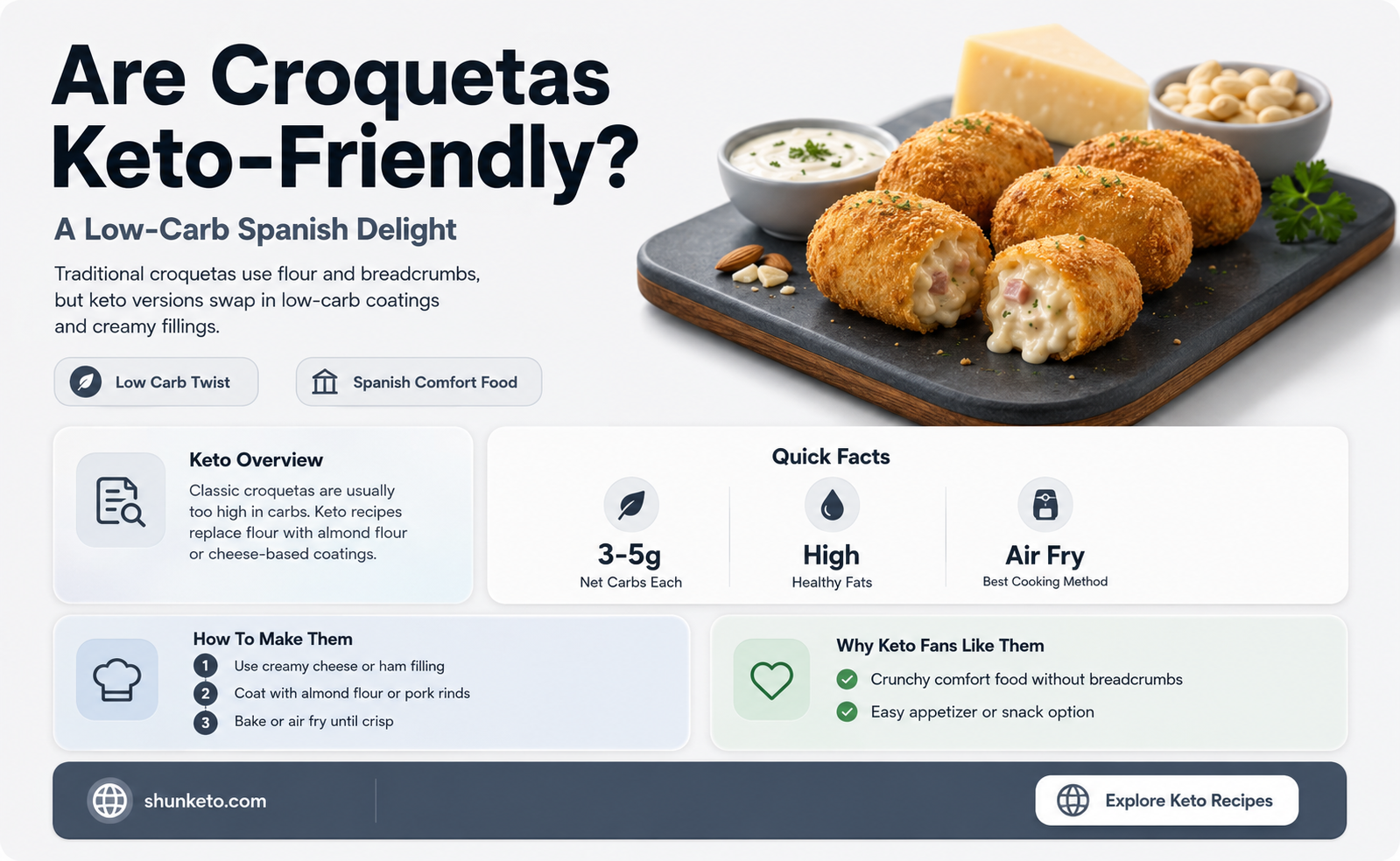 are croquetas keto