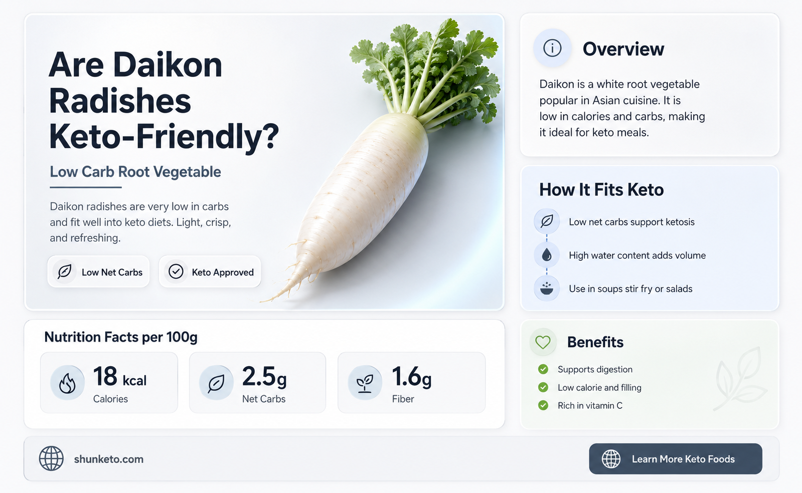 are daikon radishes keto