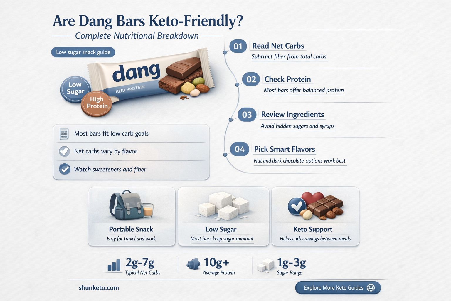 are dang bars keto