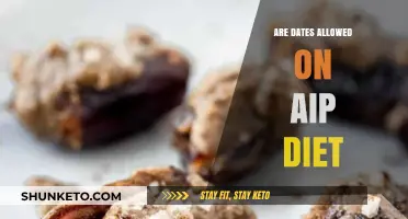 Dates and the AIP Diet: Are They Compatible?