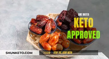 Dates and Keto: A Match Made in Heaven?