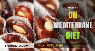 Dates: A Sweet Treat on the Mediterranean Diet