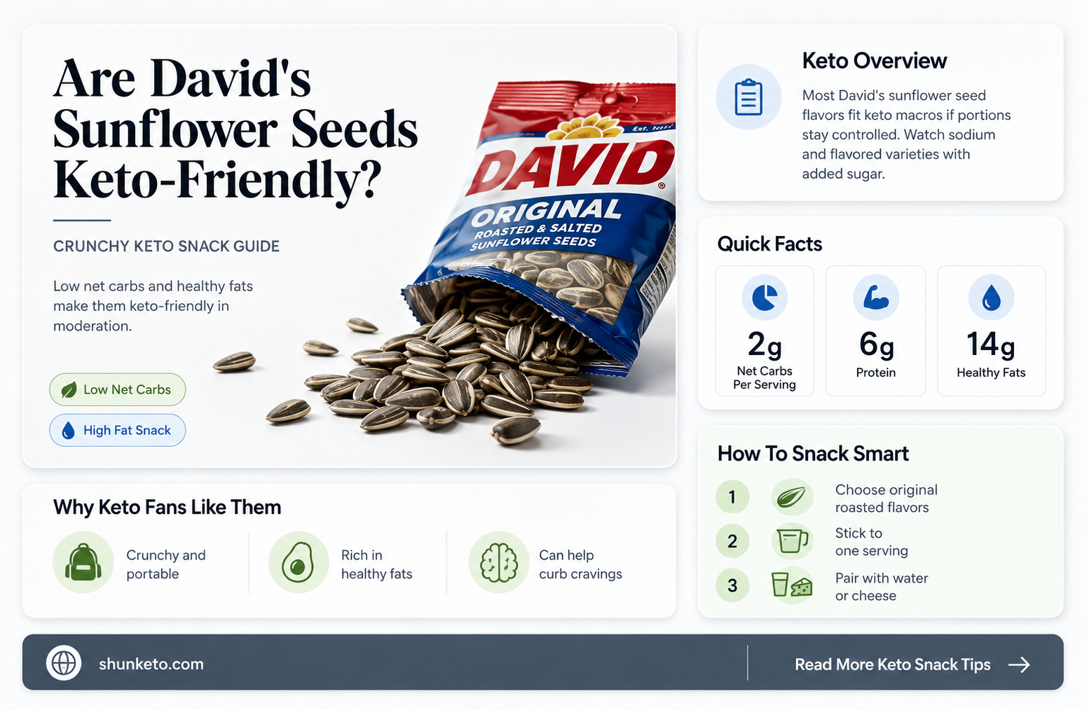 are david