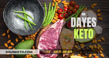 Keto Days: Are They Worth the Hype?