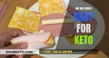 Deli Meats: A Keto-Friendly Protein Option?