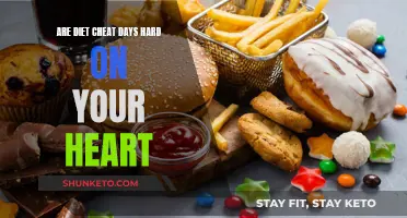 Cheat Days: Heart-Healthy or Hazardous?