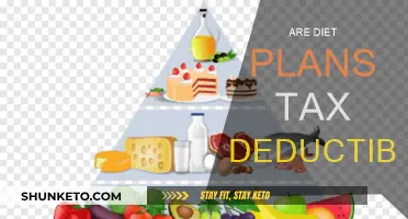 Diet Plans: Tax-Deductible Expenses for Health?