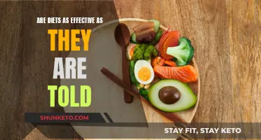 Diets: Effective or Fad?