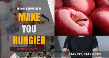 Hunger and Diets: The Science Behind Your Appetite
