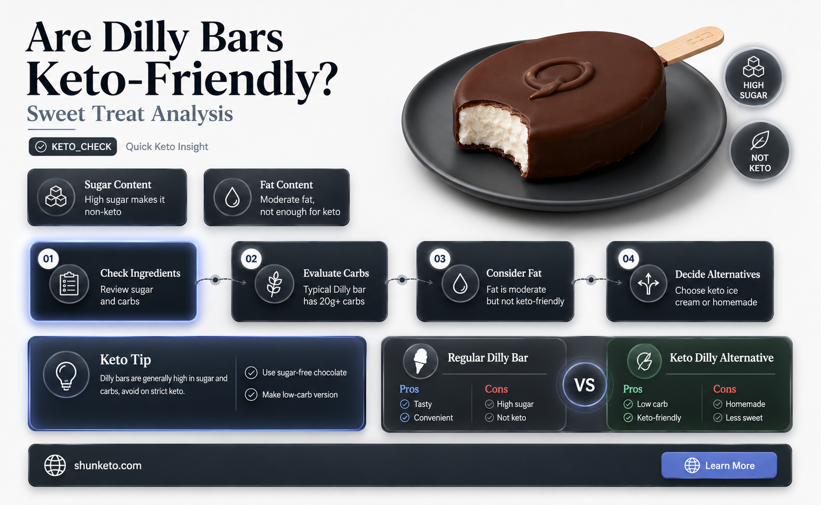 are dilly bars keto