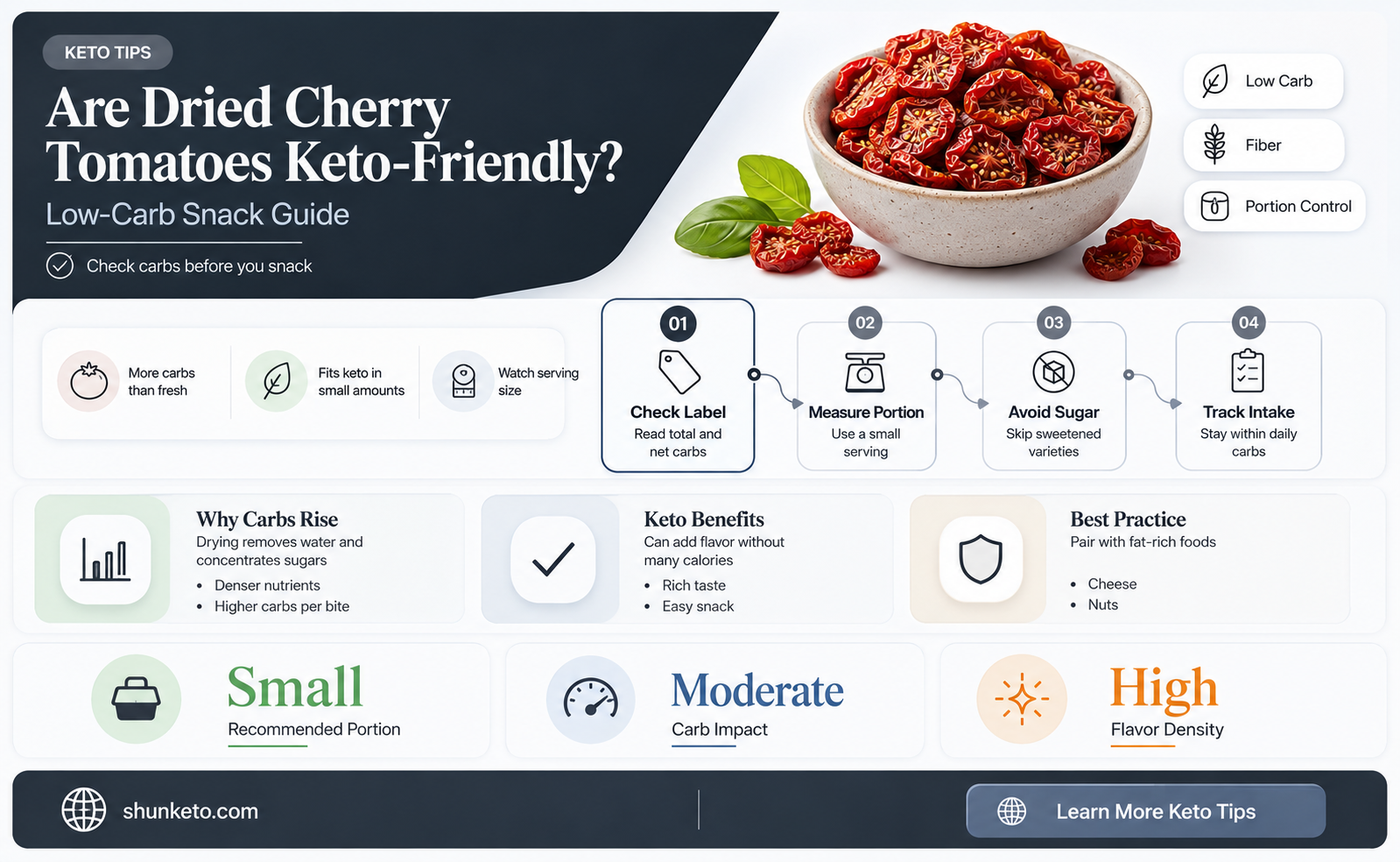 are dried cherry tomatoes keto