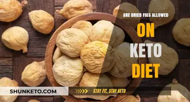 Can You Eat Dried Figs on Keto? A Diet-Friendly Guide