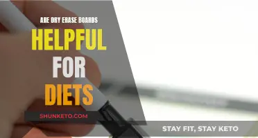 Dry Erase Boards: Effective Dieting Companion?