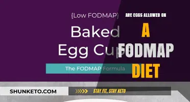 Eggs on a FODMAP Diet: What's the Verdict?
