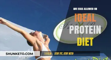 Eggs and Ideal Protein Diet: What's Allowed?