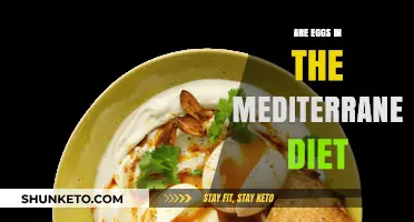 Eggs in the Mediterranean Diet: What's the Verdict?