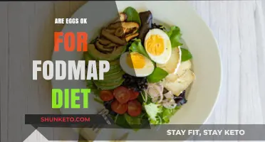 Eggs and FODMAP Diet: What's the Verdict?