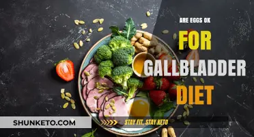 Gallbladder Diet: Are Eggs Friend or Foe?