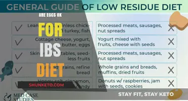 IBS Diet: Are Eggs Friend or Foe?