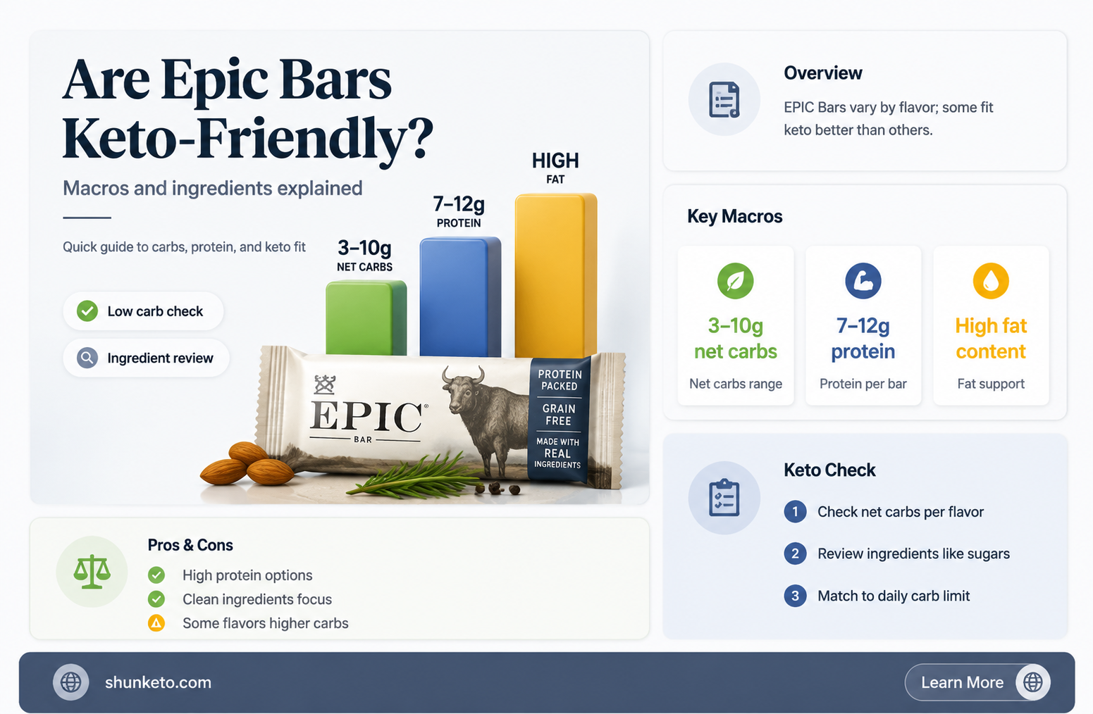 are epic bars keto