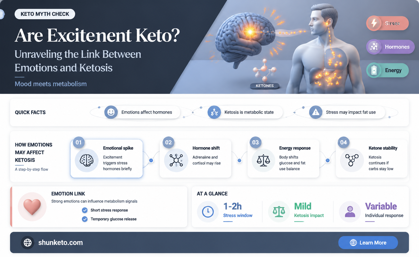 are excitemint keto