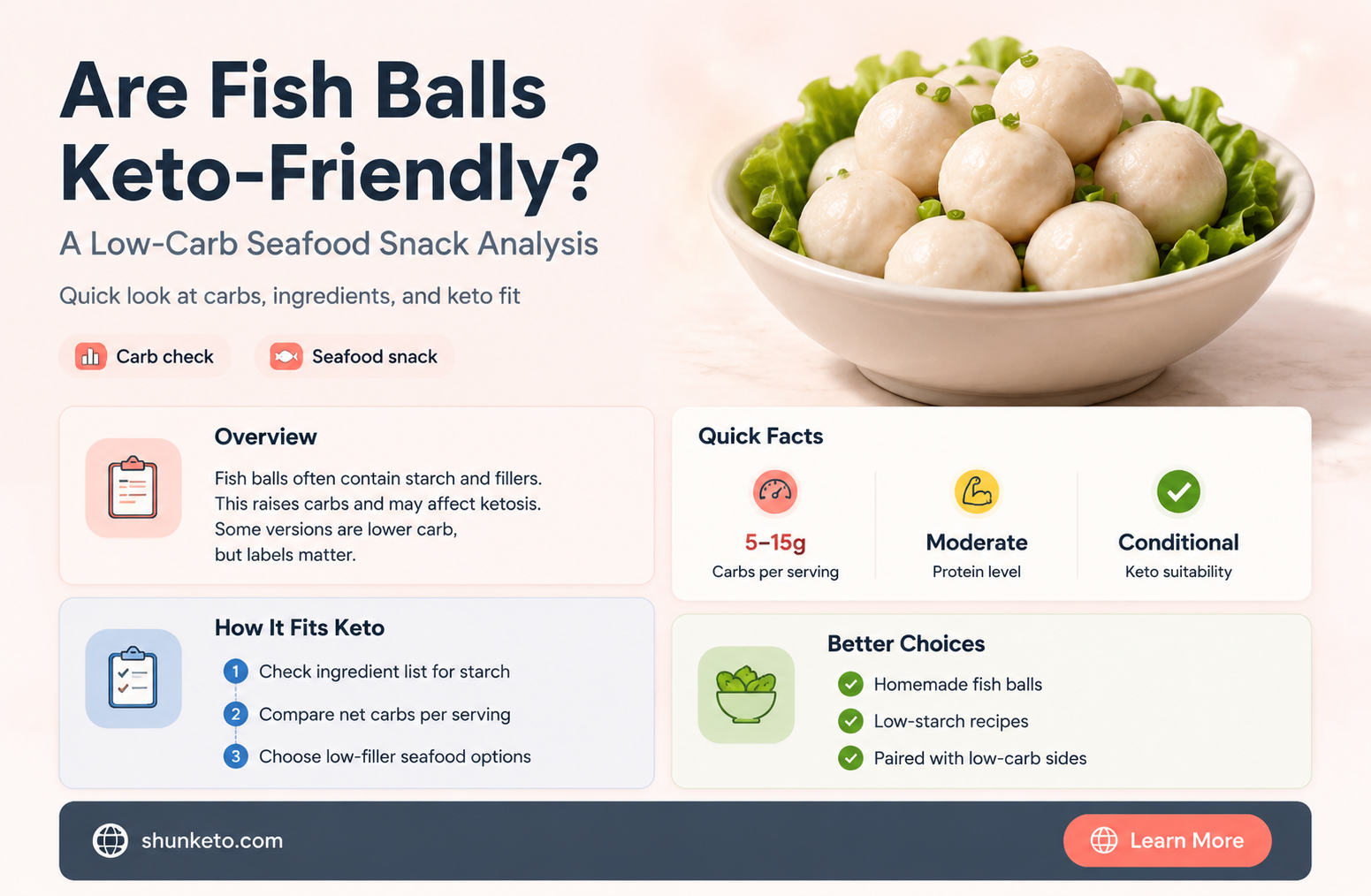 are fish balls keto