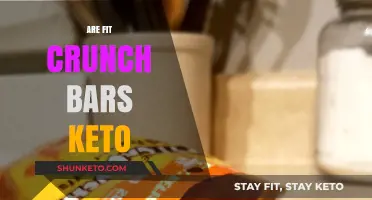 Are Fit Crunch Bars Keto-Friendly? A Comprehensive Analysis