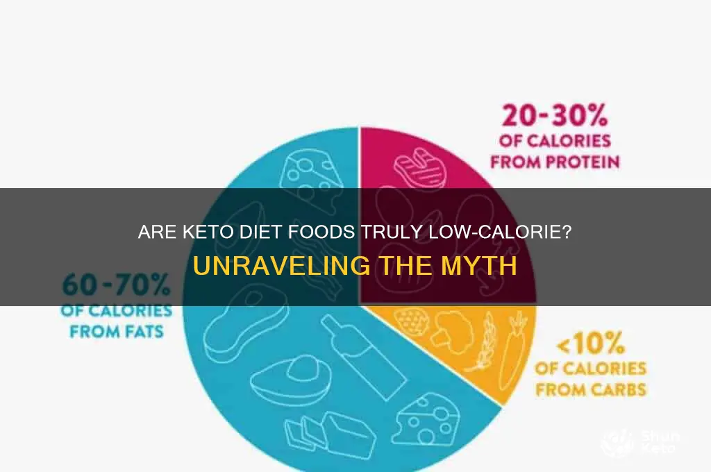 are food items on keto diet low in carlories